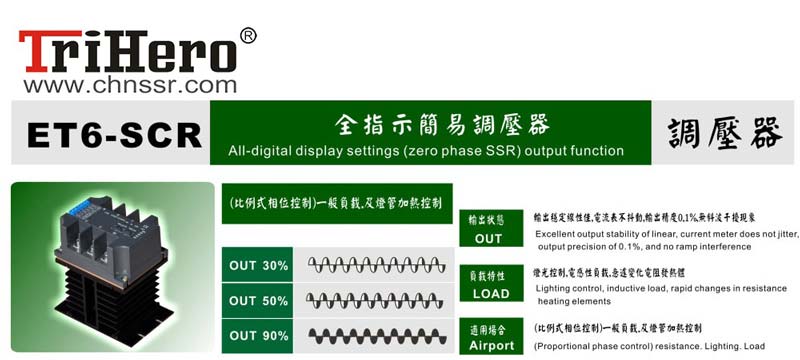 T7 SCR Power Regulator(built-in PID) 10